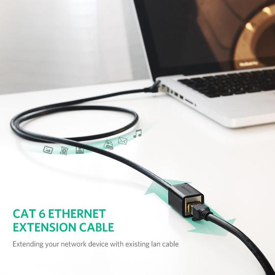Material cubierta de Cable extensión Ethernet