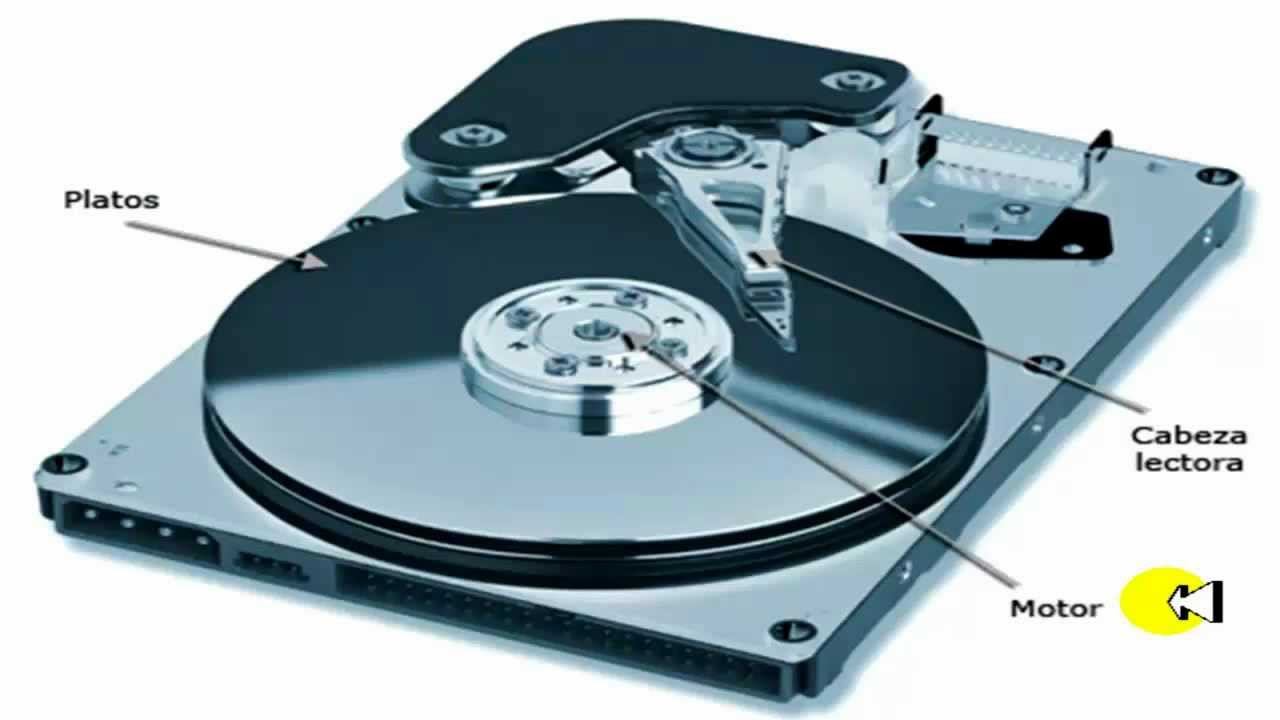 características de los discos duros