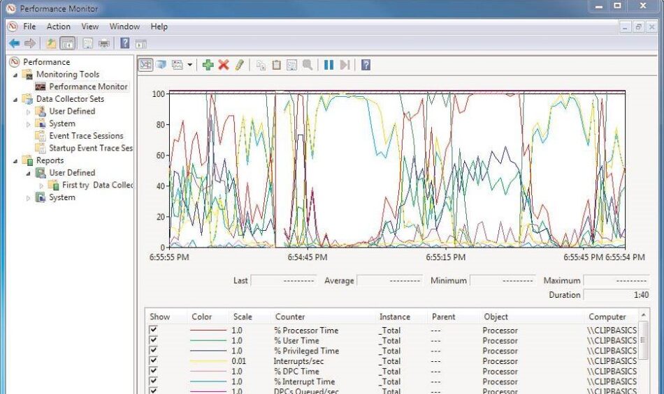 Aumenta el rendimiento de Windows desactivando funciones