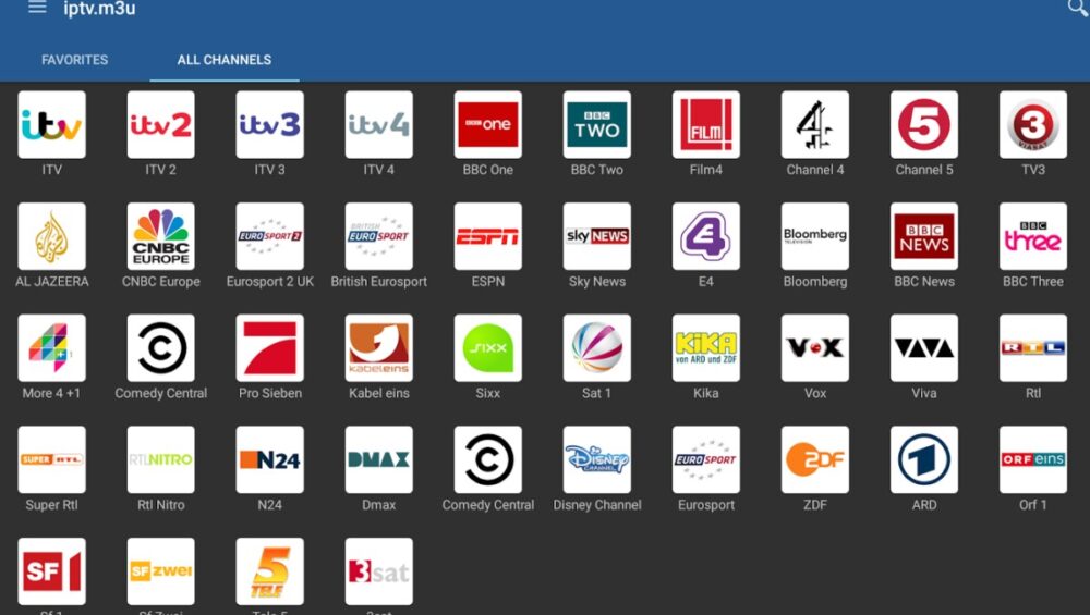 Leyes Vigentes sobre IPTV en Latinoamérica y España