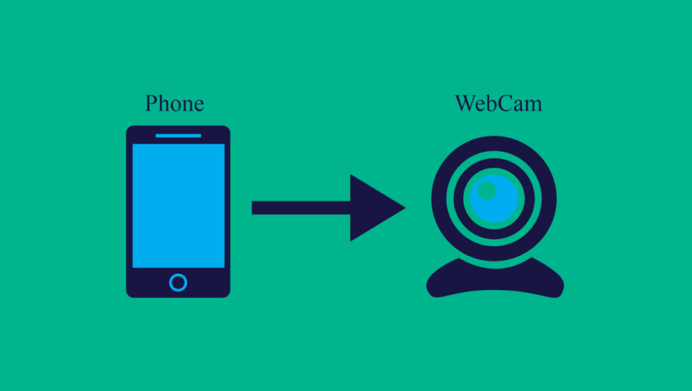 Teléfono convertido en webcam para mejorar videoconferencias